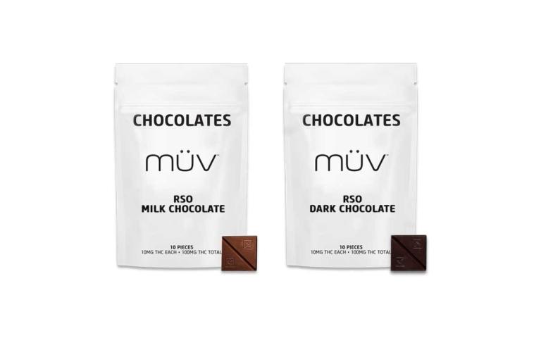 RSO Chocolate Edibles