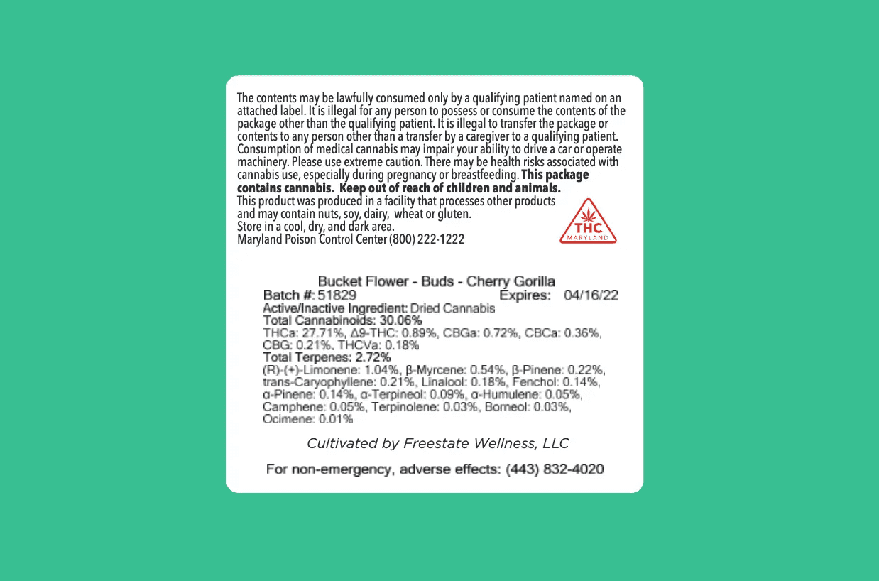 Photo of THC vs. TAC: What’s the Difference? 